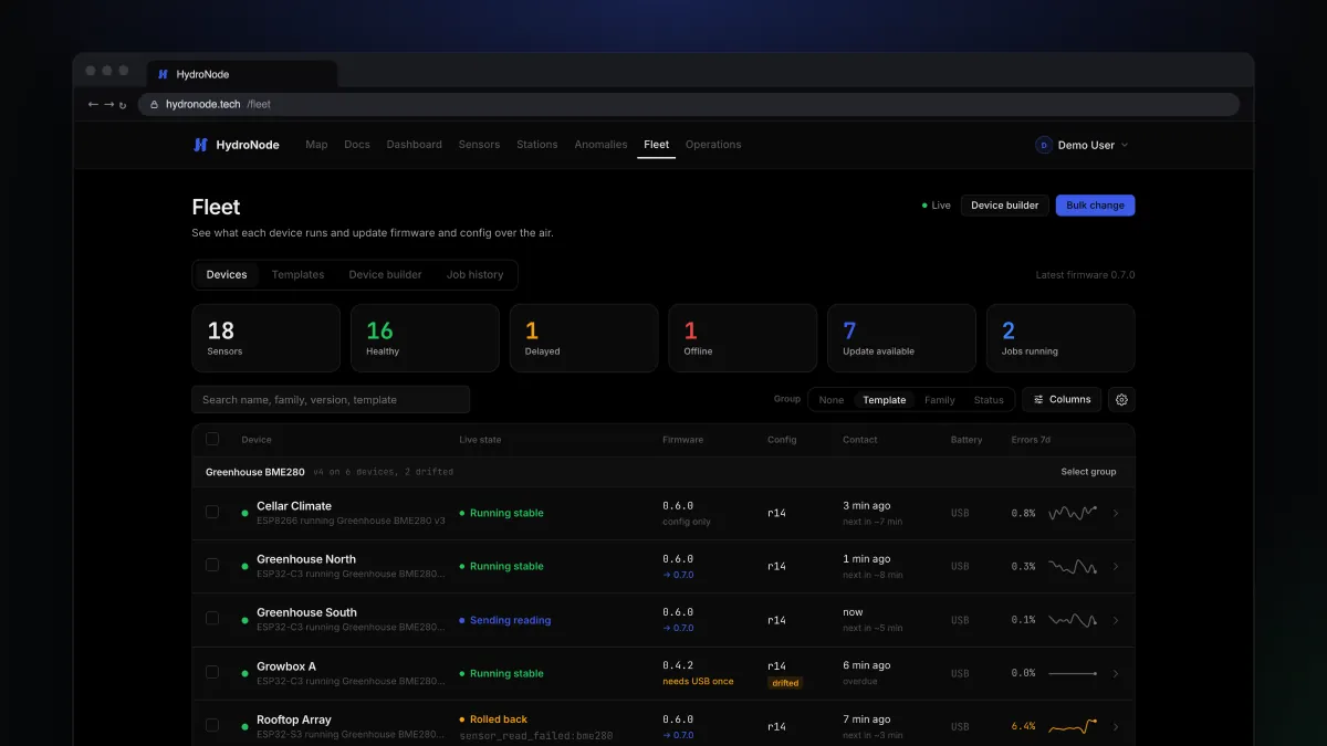 The HydroNode Fleet page listing devices with firmware, config revision and live state