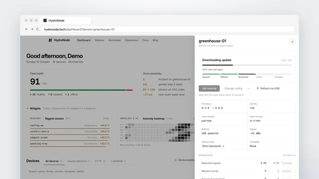 The HydroNode dashboard with the device details of a board that is downloading an update