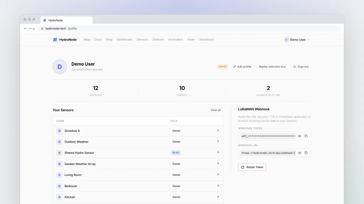 HydroNode sensors as entities next to the HydroNode dashboard