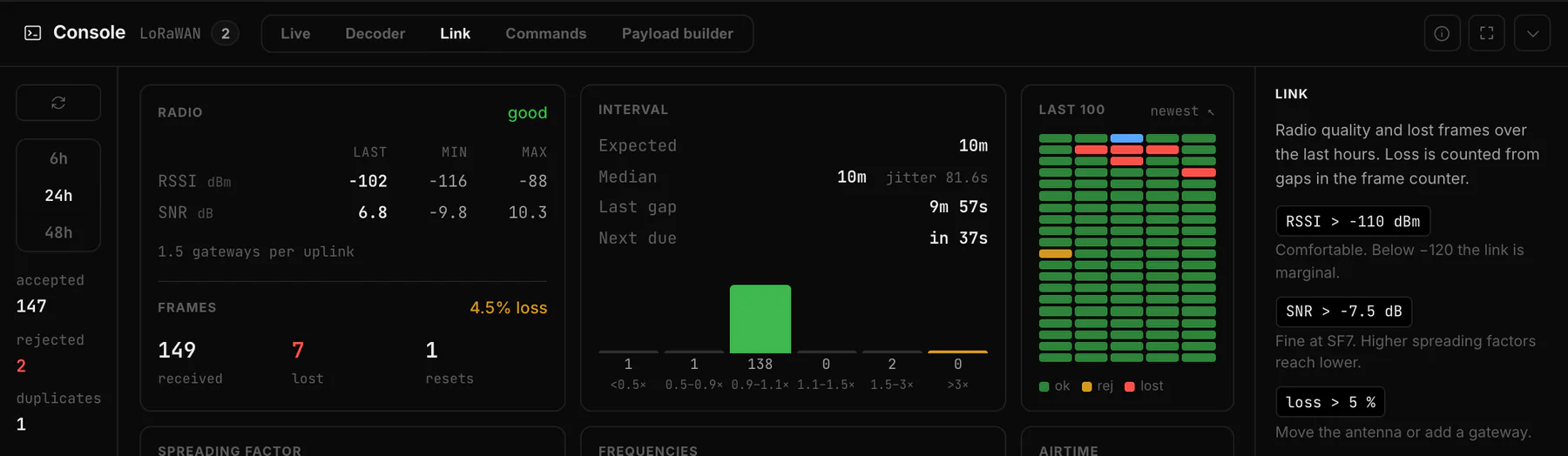 Link tab of the console with RSSI and SNR, frames received and lost, the interval and a grid of the last 100 frames